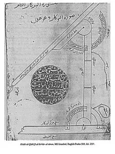 Kuhî'nin bir çalışması