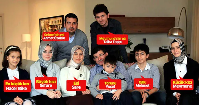 Davutoğlu Ailesi